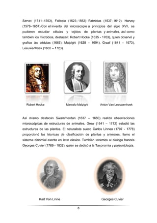 8
Servet (1511–1553), Fallopio (1523–1562) Fabricius (1537–1619), Harvey
(1578–1657).Con el invento del microscopio a principios del siglo XVII, se
pudieron estudiar células y tejidos de plantas y animales, así como
también los microbios, destacan: Robert Hooke (1635 - 1703), quien observó y
grafico las cédulas (1665), Malpighi (1628 – 1694), Graaf (1641 – 1673),
Leeuwenhoek (1632 – 1723).
Robert Hooke Marcelo Malpighi Anton Van Leeuwenhoek
Así mismo destacan Swammerdan (1637 – 1680) realizó observaciones
microscópicas de estructuras de animales, Grew (1641 – 1712) estudió las
estructuras de las plantas. El naturalista sueco Carlos Linneo (1707 - 1778)
proporcionó las técnicas de clasificación de plantas y animales, llamo el
sistema binomial escrito en latín clasico. También tenemos al biólogo francés
Georges Cuvier (1769 - 1832), quien se dedicó a la Taxonomia y paleontología.
Kart Von Linne Georges Cuvier
 