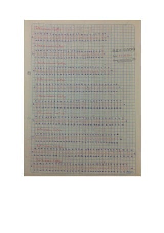 Portafolio de bioologia