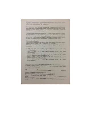 Portafolio de bioologia