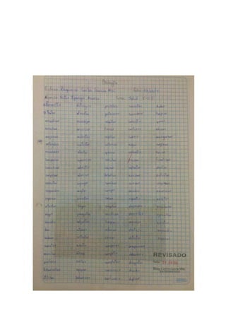 Portafolio de bioologia