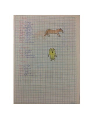 Portafolio de bioologia