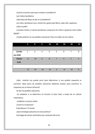 ¿Cuál es el primer paso para resolver el problema?
Leer todo el problema
¿Qué tipos de datos se dan en el problema?
Los niños, bombones 2um, chicles 4m, gasto total 40um, cada niño 1 golosina.
¿Qué se pide?
¿Cuántos chicles y cuantos bombones compraron los niños si gastaron entre todos
40UM?
¿Cuáles podrían ser las posibles soluciones? Haz una tabla con los valores

4

6

16

20

24

28

32

1

2

3

4

5

6

7

8

11

10

9

8

7

6

5

4

22

bombo

8

20

18

16

6

12

10

8

nes 4UM
Chicles
2UM

¿Qué relación nos puede servir para determinar si una posible respuesta es
correcta? ¿Qué pares de posibles soluciones debemos evaluar para encontrar la
respuesta con el menor esfuerzo?
Se dan las posibles soluciones:
-Se establece o se determina en función al valor total a través de un cálculo
matemático.
-establece un punto medio
¿Cuál es la respuesta?
8 bombones Y 4 chicles
¿Qué estrategia aplicamos en esta práctica?
Estrategia de tanteo sistemático por acotación del error.

29

 
