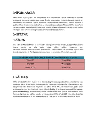 IMPORTANCIA:
Office Word 2007 ayuda a los trabajadores de la información a crear contenido de aspecto
profesional con mayor rapidez que nunca. Gracias a sus nuevas herramientas, podrá construir
rápidamente documentos a partir de estilos y componentes predefinidos, además de crear y
publicar blogs directamente desde Word. La integración avanzada con Microsoft Office SharePoint
Server 2007 y los nuevos formatos de archivo basados en XML hace de Office Word 2007 la opción
ideal para crear soluciones integradas de administración de documentos.

INSERTAR:

TABLAS
Una Tabla en Microsoft Word es un recuadro rectangular visible o invisible, que permite que se le
inserte     dentro    de    ella    texto,   otras    tablas,      celdas,     imágenes,     etc.
Las tablas permiten darle un formato determinado a un documento. Se utilizan en páginas web
(html), documentos de Word y documentos de texto en general (si el formato lo soporta).


        GENERACIONES DE OFFICE POR LA COMPAÑÍA MICROSOFT
                  Word 95                                            Word 2002
                   Word97                                            Word 2003
                 Word 2000                                           Word 2007



GRÁFICOS
Office Word 2007 incluye muchos tipos distintos de gráficos que puede utilizar para informar a su
audiencia acerca de los niveles de inventario, los cambios organizativos, las cifras de ventas, etc.
Los gráficos están totalmente integrados con Office Word 2007. Al instalar Excel, podrá crear
gráficos de Excel en Word haciendo clic en el botón Gráfico de la cinta de opciones (ficha Insertar,
grupo Ilustraciones) y, a continuación, utilizar las herramientas de gráficos para modificar o dar
formato al gráfico. Los gráficos creados se incrustarán en Office Word 2007, y los datos de dichos
gráficos se almacenarán en una hoja de cálculo de Excel que se incorporará al archivo de Word.
 