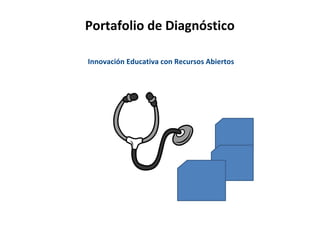 Portafolio de Diagnóstico 
Innovación Educativa con Recursos Abiertos 
 