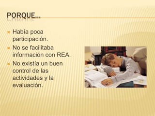 PORQUE…
 Había poca
participación.
 No se facilitaba
información con REA.
 No existía un buen
control de las
actividades y la
evaluación.
 