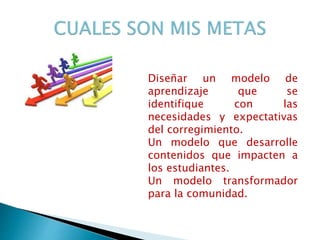 Diseñar un modelo de
aprendizaje que se
identifique con las
necesidades y expectativas
del corregimiento.
Un modelo que desarrolle
contenidos que impacten a
los estudiantes.
Un modelo transformador
para la comunidad.