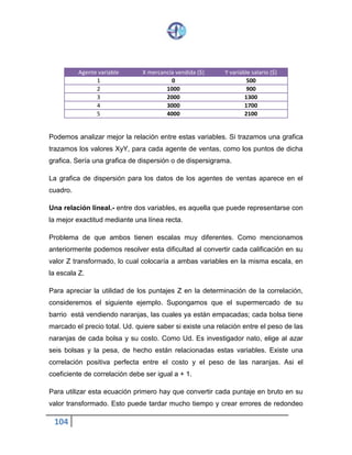 104
Agente variable X mercancía vendida ($) Y variable salario ($)
1 0 500
2 1000 900
3 2000 1300
4 3000 1700
5 4000 2100
Podemos analizar mejor la relación entre estas variables. Si trazamos una grafica
trazamos los valores XyY, para cada agente de ventas, como los puntos de dicha
grafica. Sería una grafica de dispersión o de dispersigrama.
La grafica de dispersión para los datos de los agentes de ventas aparece en el
cuadro.
Una relación lineal.- entre dos variables, es aquella que puede representarse con
la mejor exactitud mediante una línea recta.
Problema de que ambos tienen escalas muy diferentes. Como mencionamos
anteriormente podemos resolver esta dificultad al convertir cada calificación en su
valor Z transformado, lo cual colocaría a ambas variables en la misma escala, en
la escala Z.
Para apreciar la utilidad de los puntajes Z en la determinación de la correlación,
consideremos el siguiente ejemplo. Supongamos que el supermercado de su
barrio está vendiendo naranjas, las cuales ya están empacadas; cada bolsa tiene
marcado el precio total. Ud. quiere saber si existe una relación entre el peso de las
naranjas de cada bolsa y su costo. Como Ud. Es investigador nato, elige al azar
seis bolsas y la pesa, de hecho están relacionadas estas variables. Existe una
correlación positiva perfecta entre el costo y el peso de las naranjas. Asi el
coeficiente de correlación debe ser igual a + 1.
Para utilizar esta ecuación primero hay que convertir cada puntaje en bruto en su
valor transformado. Esto puede tardar mucho tiempo y crear errores de redondeo
 