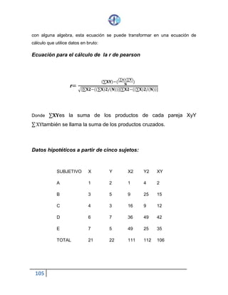 105
con alguna algebra, esta ecuación se puede transformar en una ecuación de
cálculo que utilice datos en bruto:
Ecuación para el cálculo de la r de pearson
r=
(∑𝐗𝐘)−(
(∑𝐱)(∑𝐘)
𝐍
)
√[∑𝐗𝟐−((∑𝐗)𝟐/(𝐍))][∑𝐗𝟐−((∑𝐗)𝟐/(𝐍))]
Donde ∑𝐗𝐘 es la suma de los productos de cada pareja XyY ∑XY
también se llama la suma de los productos cruzados.
Datos hipotéticos a partir de cinco sujetos:
SUBJETIVO X Y X2 Y2 XY
A 1 2 1 4 2
B 3 5 9 25 15
C 4 3 16 9 12
D 6 7 36 49 42
E 7 5 49 25 35
TOTAL 21 22 111 112 106
 