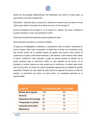 108
dentro de sus propias distribuciones, los productos ZxZy tienen el mismo signo, la
cual produce una mayor magnitud de r
Calculando r utilizando para el conjunto B, utilizando la ecuación para los datos en bruto
¿Qué quiere utilizar la ecuación de los datos en bruto o la los puntajes z?
Sume la constante 5 de los datos X en el conjunto A y calcule r de nuevo, mediante la
ecuación de datos en bruto ¿ha cambiado el valor?
Construya una grafica de dispersión para las parejas de datos.
Sería justo decir que este es un examen confiable
Un grupo de investigadores a diseñado un cuestionario sobre la tensión, consistente en
quince sucesos. Ellos están interesados en determinar si existe una coincidencia entre
dos culturas acerca de la cantidad relativa de ajustes que acarrea cada suceso. El
cuestionario se aplica a 300 estadounidenses y 300 italianos. Cada individuo debe utilizar
el evento “matrimonio” como estándar y juzgar los demás eventos en relación con el
ajuste necesario para el matrimonio recibe un valor arbitrario de 50 puntos. Si se
considera un evento requiere de más ajustes que el matrimonio, el evento debe recibir
más de 50 puntos. el número de puntos excedentes depende de la cantidad de ajustes
requeridos. Después de cada sujeto de cada cultura ha asignado de puntos a todos los
eventos, se promedian los puntos de cada evento. Los resultados aparecen en la
siguiente tabla.
EVENTOS ESTADOUNIDENSES ITALIANOS
Muerte de la esposa 100 80
Divorcio 73 95
Separación de la pareja 65 85
Temporada en prisión 63 52
Lesiones personales 53 72
Matrimonio 50 50
 