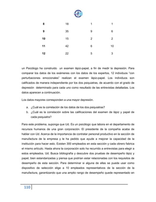 110
8 18 1 1
9 35 9 6
10 15 2 2
11 42 6 10
12 22 5 3
un Psicólogo ha construido un examen lápiz-papel, a fin de medir la depresión. Para
comparar los datos de los exámenes con los datos de los expertos, 12 individuos “con
perturbaciones emocionales” realizan el examen lápiz-papel. Los individuos son
calificados de manera independiente por los dos psiquiatras, de acuerdo con el grado de
depresión determinado para cada uno como resultado de las entrevistas detalladas. Los
datos aparecen a continuación.
Los datos mayores corresponden a una mayor depresión.
a. ¿Cuál es la correlación de los datos de los dos psiquiatras?
b. ¿Cuál es la correlación sobre las calificaciones del examen de lápiz y papel de
cada psiquiatra?
Para este problema, suponga que Ud. Es un psicólogo que labora en el departamento de
recursos humanos de una gran corporación. El presidente de la compañía acaba de
hablar con Ud. Acerca de la importancia de contratar personal productivo en la sección de
manufactura de la empresa y le ha pedido que ayude a mejorar la capacidad de la
institución para hacer esto. Existen 300 empleados en esta sección y cada obrero fabrica
el mismo artículo. Hasta ahora la corporación solo ha recurrido a entrevistas para elegir a
estos empleados. Ud. Busca bibliografía y descubre dos pruebas de desempeño lápiz y
papel, bien estandarizadas y piensa que podrían estar relacionadas con los requisitos de
desempeño de esta sección. Para determinar si alguna de ellas se puede usar como
dispositivo de selección elige a 10 empleados representativos de la sección de la
manufactura, garantizando que una amplio rango de desempeño quede representado en
 