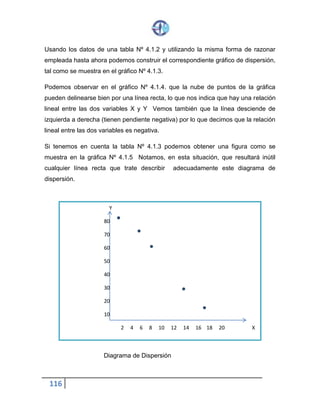 116
Usando los datos de una tabla Nº 4.1.2 y utilizando la misma forma de razonar
empleada hasta ahora podemos construir el correspondiente gráfico de dispersión,
tal como se muestra en el gráfico Nº 4.1.3.
Podemos observar en el gráfico Nº 4.1.4. que la nube de puntos de la gráfica
pueden delinearse bien por una línea recta, lo que nos indica que hay una relación
lineal entre las dos variables X y Y Vemos también que la línea desciende de
izquierda a derecha (tienen pendiente negativa) por lo que decimos que la relación
lineal entre las dos variables es negativa.
Si tenemos en cuenta la tabla Nº 4.1.3 podemos obtener una figura como se
muestra en la gráfica Nº 4.1.5 Notamos, en esta situación, que resultará inútil
cualquier línea recta que trate describir adecuadamente este diagrama de
dispersión.
Diagrama de Dispersión
Y
80
70
60
50
40
30
20
10
2 4 6 8 10 12 14 16 18 20 X
 