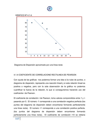 117
GRÁFICO Nº 4.1.4.
Diagrama de Dispersión aproximado por una línea recta
4.1.4 COEFICIENTE DE CORRELACIONE RECTILINEA DE PEARSON
Con ayuda de las gráficas nos podemos formar una idea si la nube de puntos, o
diagrama de dispersión, representa una reacción lineal y si esta relación lineal es
positiva o negativa, pero con la sola observación de la gráfica no podemos
cuantificar la fuerza de la relación, lo que si conseguiremos haciendo uso del
coeficiente r de Pearson.
El coeficiente de correlación r de Pearson, toma valores comprendidos entre 1 y +
pasando por 0. El número -1 corresponde a una correlación negativa perfecta (los
puntos del diagrama de dispersión deben encontrarse formando perfectamente
una línea recta). El numero +1 corresponde a una correlación positiva perfecta.
(los puntos del diagrama de dispersión deben encontrarse formando
perfectamente una línea recta). El coeficiente de correlación r=0 se obtiene
80
70
60
50
40
30
20
10
2 4 6 8 10 12 14 16 18 20 X
 