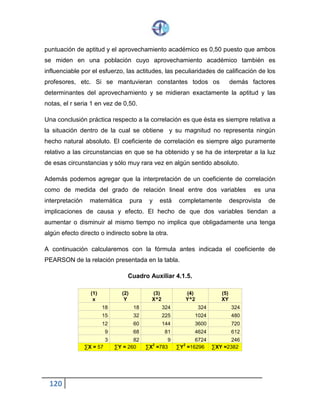 120
puntuación de aptitud y el aprovechamiento académico es 0,50 puesto que ambos
se miden en una población cuyo aprovechamiento académico también es
influenciable por el esfuerzo, las actitudes, las peculiaridades de calificación de los
profesores, etc. Si se mantuvieran constantes todos os demás factores
determinantes del aprovechamiento y se midieran exactamente la aptitud y las
notas, el r seria 1 en vez de 0,50.
Una conclusión práctica respecto a la correlación es que ésta es siempre relativa a
la situación dentro de la cual se obtiene y su magnitud no representa ningún
hecho natural absoluto. El coeficiente de correlación es siempre algo puramente
relativo a las circunstancias en que se ha obtenido y se ha de interpretar a la luz
de esas circunstancias y sólo muy rara vez en algún sentido absoluto.
Además podemos agregar que la interpretación de un coeficiente de correlación
como de medida del grado de relación lineal entre dos variables es una
interpretación matemática pura y está completamente desprovista de
implicaciones de causa y efecto. El hecho de que dos variables tiendan a
aumentar o disminuir al mismo tiempo no implica que obligadamente una tenga
algún efecto directo o indirecto sobre la otra.
A continuación calcularemos con la fórmula antes indicada el coeficiente de
PEARSON de la relación presentada en la tabla.
Cuadro Auxiliar 4.1.5.
(1)
x
(2)
Y
(3)
X^2
(4)
Y^2
(5)
XY
18 18 324 324 324
15 32 225 1024 480
12 60 144 3600 720
9 68 81 4624 612
3 82 9 6724 246
∑X = 57 ∑Y = 260 ∑X2 =783 ∑Y2 =16296 ∑XY =2382
 