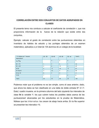 122
𝒓 =
210
3 040,4
; 𝑟 = 0,07 La correlación es muy débil y positiva.
CORRELACIÓN ENTRE DOS CONJUNTOS DE DATOS AGRUPADOS EN
CLASES
El presente tema nos conduce a calcular el coeficiente de correlación r, que nos
proporciona información de la fuerza de la relación que existe entre dos
conjuntos.
Ejemplo: calcular el grado de correlación entre las puntuaciones obtenidas en
inventario de hábitos de estudio y los puntajes obtenidos de un examen
matemático, aplicados a un total de 134 alumnos de un colegio de la localidad.
^-^X Hábitos de Y ^esiudio
Matemáticas^
20 - 30 30 - 40 40 -50 50 - 60 Total f y
70 -*80
3 2 2 7
60 -> 70 1 0 4 5 10
50 ~» 60 2 6 16 3 27
40 50 4 14 19 10 47
30 >-'■» 40 7 15 6 0 28
20 M 30 8 2 0 1 t 1
10 20 1 1 2 4
Total f . 23 40 48 23 134
Podemos notar que el problema no es tan simple, como el casa anterior, dado,
que ahora los datos se han clasificado en una tabla de doble entrada N" 4.1.7.
Este): cuadro muestra, en la primera columna del lado izquierdo los intervalos de
clase 0» la variable Y, los que cubren todos los posibles datos acerca de las
puntuaciones! alcanzadas por los estudiantes en la prueba de Matemática.
Nótese que los i ntervalos los crecen de abajo hacia arriba. En la fila superior
se presentan les intervalos <%
 