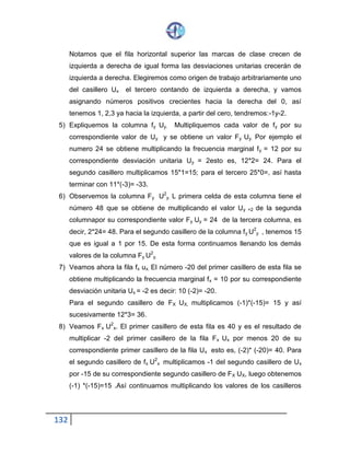 132
Notamos que el fila horizontal superior las marcas de clase crecen de
izquierda a derecha de igual forma las desviaciones unitarias crecerán de
izquierda a derecha. Elegiremos como origen de trabajo arbitrariamente uno
del casillero Ux el tercero contando de izquierda a derecha, y vamos
asignando números positivos crecientes hacia la derecha del 0, así
tenemos 1, 2,3 ya hacia la izquierda, a partir del cero, tendremos:-1y-2.
5) Expliquemos la columna fy Uy. Multipliquemos cada valor de fy por su
correspondiente valor de Uy y se obtiene un valor Fy Uy. Por ejemplo el
numero 24 se obtiene multiplicando la frecuencia marginal fy = 12 por su
correspondiente desviación unitaria Uy = 2esto es, 12*2= 24. Para el
segundo casillero multiplicamos 15*1=15; para el tercero 25*0=, así hasta
terminar con 11*(-3)= -33.
6) Observemos la columna Fy U2y. L primera celda de esta columna tiene el
número 48 que se obtiene de multiplicando el valor Uy =2 de la segunda
columna por su correspondiente valor Fy Uy = 24 de la tercera columna, es
decir, 2*24= 48. Para el segundo casillero de la columna fy U2y , tenemos 15
que es igual a 1 por 15. De esta forma continuamos llenando los demás
valores de la columna Fy U2y.
7) Veamos ahora la fila fx ux. El número -20 del primer casillero de esta fila se
obtiene multiplicando la frecuencia marginal fx = 10 por su correspondiente
desviación unitaria Ux = -2 es decir: 10 (-2)= -20.
Para el segundo casillero de FX UX, multiplicamos (-1)*(-15)= 15 y así
sucesivamente 12*3= 36.
8) Veamos Fx U2x. El primer casillero de esta fila es 40 y es el resultado de
multiplicar -2 del primer casillero de la fila Fx Ux por menos 20 de su
correspondiente primer casillero de la fila Ux esto es, (-2)* (-20)= 40. Para
el segundo casillero de fx U2x multiplicamos -1 del segundo casillero de Ux
por -15 de su correspondiente segundo casillero de FX UX, luego obtenemos
(-1) *(-15)=15 .Así continuamos multiplicando los valores de los casilleros
 