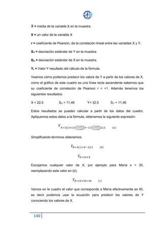 140
𝑿̅ = media de la variable X en la muestra.
X = un valor de la variable X
r = coeficiente de Pearson, de la correlación lineal entre las variables X y Y.
SY = desviación estándar de Y en la muestra.
SX = desviación estándar de X en la muestra.
Yr = Valor Y resultado del cálculo de la fórmula.
Veamos cómo podemos predecir los valore de Y a partir de los valores de X.
como el gráfico de este cuadro es una línea recta ascendente sabemos que
su coeficiente de correlación de Pearson r = +1. Además tenemos los
siguientes resultados:
X = 22,5 SX = 11,46 Y= 32,5 SY = 11,46
Estos resultados se pueden calcular a partir de los datos del cuadro.
Apliquemos estos datos a la fórmula, obtenemos la siguiente expresión:
𝑌𝑅=32,5+(1)(
11,46
11,46
) 𝑋−(1)(
11,46
11,46
)22,5 ( 𝑎)
Simplificando términos obtenemos:
𝑌𝑅=32,5+𝑋−22,5 ( 𝑏)
𝑌𝑅=10+𝑋
Escojamos cualquier valor de X, por ejemplo para María x = 30,
reemplazando este valor en (b).
𝑌𝑅=10+30=40 ( 𝑐)
Vemos en le cuadro el valor que corresponde a María efectivamente es 40,
es decir podemos usar la ecuación para predecir los valores de Y
conociendo los valores de X.
 