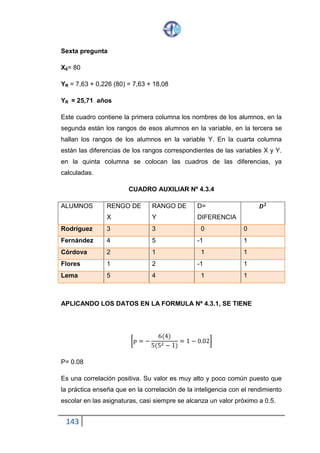 143
Sexta pregunta
X6 = 80
YR = 7,63 + 0,226 (80) = 7,63 + 18,08
YR = 25,71 años
Este cuadro contiene la primera columna los nombres de los alumnos, en la
segunda están los rangos de esos alumnos en la variable, en la tercera se
hallan los rangos de los alumnos en la variable Y. En la cuarta columna
están las diferencias de los rangos correspondientes de las variables X y Y.
en la quinta columna se colocan las cuadros de las diferencias, ya
calculadas.
CUADRO AUXILIAR Nº 4.3.4
ALUMNOS RENGO DE
X
RANGO DE
Y
D=
DIFERENCIA
𝑫 𝟐
Rodríguez 3 3 0 0
Fernández 4 5 -1 1
Córdova 2 1 1 1
Flores 1 2 -1 1
Lema 5 4 1 1
APLICANDO LOS DATOS EN LA FORMULA Nº 4.3.1, SE TIENE
[𝑝 = −
6(4)
5(52 − 1)
= 1 − 0.02]
P= 0.08
Es una correlación positiva. Su valor es muy alto y poco común puesto que
la práctica enseña que en la correlación de la inteligencia con el rendimiento
escolar en las asignaturas, casi siempre se alcanza un valor próximo a 0.5.
 