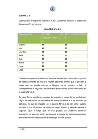 144
EJEMPLO 2
Supongamos el siguiente cuadro nº 4.3.5. Queremos calcular el coeficiente
de correlación por rangos.
CUADRO Nº 4.3.5
EXAMINADOS PRUEBA DE
HABILIDAD MENTAL
X
APTITUD ACADÉMICA
Y
Susana 49 55
Iván 46 50
Lourdes 45 53
Aldo 42 35
Juan 39 48
maría 37 46
cesar 20 29
Olga 15 32
Observamos que los examinados están ordenados con respecto a la prueba
de habilidad mental de mayor a menor; podemos afirmar que la posición o
rango que se podría asignar a Susana es el primero, a Iván le
correspondería el segundo, para Lourdes el tercero tal como se muestra en
el cuadro Nº4.3.6.
De igual forma podríamos ordenar la posición o rango de los postulantes
según los resultados de la prueba de aptitud académica Y del examen de
admisión, lo que se muestra en el cuadro Nº4.3.6 es así como Susana
también ocupa el número de orden o rango primero y Lourdes ocupa el
segundo lugar o rango dos en esa prueba, así podemos continuar
ordenando los alumnos según su rango en la pruebe de aptitud académica y
terminaremos con cesar que ocupa el rango 8 en tal prueba.
 