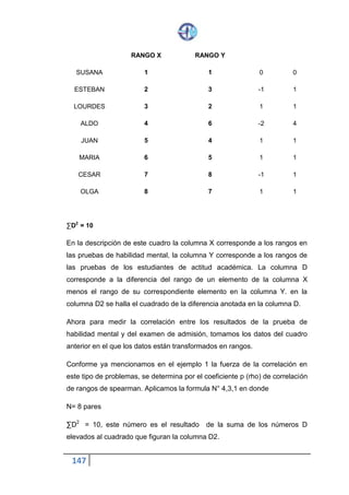 147
RANGO X RANGO Y
SUSANA 1 1 0 0
ESTEBAN 2 3 -1 1
LOURDES 3 2 1 1
ALDO 4 6 -2 4
JUAN 5 4 1 1
MARIA 6 5 1 1
CESAR 7 8 -1 1
OLGA 8 7 1 1
∑D2
= 10
En la descripción de este cuadro la columna X corresponde a los rangos en
las pruebas de habilidad mental, la columna Y corresponde a los rangos de
las pruebas de los estudiantes de actitud académica. La columna D
corresponde a la diferencia del rango de un elemento de la columna X
menos el rango de su correspondiente elemento en la columna Y. en la
columna D2 se halla el cuadrado de la diferencia anotada en la columna D.
Ahora para medir la correlación entre los resultados de la prueba de
habilidad mental y del examen de admisión, tomamos los datos del cuadro
anterior en el que los datos están transformados en rangos.
Conforme ya mencionamos en el ejemplo 1 la fuerza de la correlación en
este tipo de problemas, se determina por el coeficiente p (rho) de correlación
de rangos de spearman. Aplicamos la formula N° 4,3,1 en donde
N= 8 pares
∑D2 = 10, este número es el resultado de la suma de los números D
elevados al cuadrado que figuran la columna D2.
 