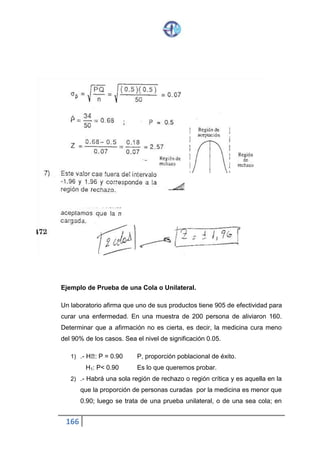 166
H1: P < 0.90 Es lo que queremos probar.
2) .- Habrá una sola región de rechazo o región crítica y es aquella en la
que la proporción de personas curadas por la medicina es menor que
0.90; luego se trata de una prueba unilateral, o de una sea cola; en
esta caso de cola izquierda, que es la dirección a la que apunta la
desigualdad de H1.
3) Asumiendo el nivel de significación de 5% (0.05), en la distribución
normal de probabilidades estandarizada se tiene el coeficiente critico
de Z= -1.65.
4) Como el dato es una proporción muestral, y en Ho hay una proporción
poblacional, usaremos la distribución muestral de proporciones.
5) El esquema de la prueba es:
Z =
p̀ − p
σp`
´P = Proporción de la muestra =
160
200
= 0.8
P = Proporción de la población P = 0.9
 