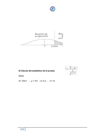 171
Considerando que las hipótesis se refieren a medios poblacionales, que
se da como dato el valor de la media población µ= 2grs, y que se puede
calcular la media de la muestra, utilizaremos la distribución muestral de
las medias para efectuar la prueba. Siendo la muestra pequeña (n= 10) y
la desviación de student o de la población desconocida, no es aplicable la
distribución normal y por tanto recurridos a la distribución de student,
asumiendo que la población.
 