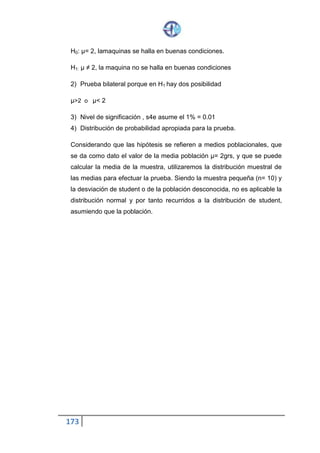 173
𝑈𝑡𝑖𝑙𝑖𝑧𝑎 𝑙𝑎 𝑝𝑟𝑢𝑒𝑏𝑎 𝑑𝑒 ℎ𝑖𝑝ó𝑡𝑒𝑠𝑖𝑠
5.- GRAFICAR LA CAMPANA DE GAUSS
6.- CALCULAR EL VALOR DE Z
𝑃̅ =
160
200
= 0,80
𝑃 = 𝑃𝑅𝑂𝐵𝐴𝐵𝐼𝐿𝐼𝐷𝐴𝐷 𝐷𝐸 𝐿𝐴 𝑃𝑂𝐵𝐿𝐴𝐶𝐼Ó𝑁
𝑃 = 0,9
𝑄𝑋 = 𝐸𝑅𝑅𝑂𝑅 𝐷𝐸 𝐸𝑆𝑇𝐼𝑀𝐴𝐶𝐼Ó𝑁
𝑄𝑋 = √
𝑝𝑞
𝑛
𝑄𝑋 = √
(0,9)(0,1)
200
𝑄𝑥 = 0,02
𝑍 =
𝑃̅ − 𝑃
𝑄𝑥
 