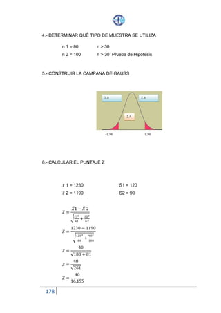 178
7.- Rechazo la hipótesis nula y acepto la hipótesis alternativa. No está
pagando a los trabajadores lo que les corresponde entonces debe entrar a
un juicio para resolver este inconveniente.
Ejercicio.
Según una encuesta realizada se afirma que la exportación de petróleo
crudo tiene el 95% de efectividad para comercializarse en el mercado
internacional. En una muestra de 45 países a los que se envía el petróleo
ecuatoriano, se reflejaron que 35 países los más grandes importadores de
petróleo tienen ventas elevadas. Determinar que la afirmación no es cierta,
es decir que la exportación de petróleo se comercializa en menos del 95%.
Si se tiene un nivel de significancia del 0,05.
1. Ho: U = 95%
Ha: U < 95%
2. La campana de Gauss es de una cola
3. α = 95%
Error de Estimación: 0,05
Z = -1,65
4. n = 45 n > 30 Prueba de Hipótesis
5. Construir Campana de Gauss
 