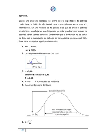 181
1) Bilateral
2) 99% 0,01 gl=n-1
gl= 10-1= 9
t=±3,250
3) n˂30 T-student
4) GRAFICA
𝑆 = √∑(𝑋𝐼 − 𝑋)
2̅̅̅̅̅̅̅
𝑛
= 0,082
5) 𝑥 =
𝑋̅ –𝑢
S
√n−1
.
𝑥 =
15,034̅̅̅̅̅̅̅̅̅̅–15
0,082
√7−1
.
1,03
0,34
0,082
2,44
.
=
0,34
0,33
.
= 1,03
6) Aceptamos la hipótesis nula y rechazamos la hipótesis alternativa ya
que el peso que puede transportar cada camión se encuentra en la
zona de aceptación.
PRUEBA CHI - CUADRADO
Xi (Xi-X) (Xi-X)2
15,04 0,006 0,000032653
14,96 -0,074 0,005518367
15 -0,034 0,00117551
14,98 -0,054 0,002946939
15,2 0,166 0,027461224
15,1 0,066 0,004318367
14,96 -0,074 0,005518367
105,24
-
0,000000000000008881784197 0,046971429
 