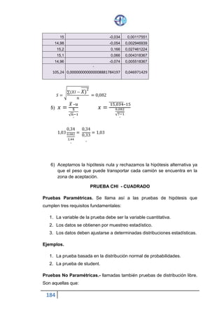 184
2. Con los datos de cada muestra se calcula el estadístico chi –
cuadrado.
3. Con todos los valores de Chi – cuadrado se forma una distribución de
frecuencias; éstas se denomina distribución muestral del Chi-
cuadrado.
Esta distribución muestral se representa gráficamente en un sistema de
coordenadas, colocando en el eje de abscisas los valores del estadístico
Chi- cuadrado.
Cuadrado en el eje vertical se colocan las frecuencias de cada valor del chi-
cuadrado.
El área encerrada bajo la curva y el eje horizontal es igual a uno y
representar la probabilidad de que Chi-cuadrado tome valores mayores que
0.
El área rayada situada a la derecha de la ordenada levantada en la abscisa
x2 (gl), representa la probabilidad ∝ de cometer el error tipo l en la prueba de
chi-cuadrado. Esta probabilidad ∝ es el nivel de significación de la prueba.
El valor x2 (gl) se llama valor crítico del chi-cuadrado y se determina por
medio de una tabla especial, que representa al final del libro el aprendizaje
de tablas.
Antes de entrar en el manejo de la tabla debemos tener encuentra que para
una probabilidad dad, por ejemplo ∝=0.05, al aumentar el número de grados
de libertada también aumenta el valor crítico de Chi-cuadrado; esto se
ilustra en las tres figuras siguientes:
 