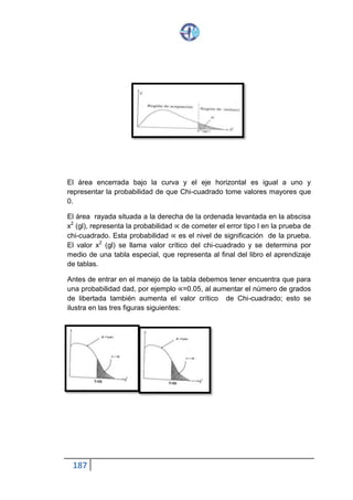187
Agregamos las frecuencias observadas y esperadas en celdas tal como se
presenta a continuación. Recordemos que se fijo la frecuencia esperada de
5 en cada intervalo, luego:
Frecuencia observada O, y frecuencia esperada E, en la Prueba Chi-
cuadrado de Bondad de Ajuste.
Ei 5 5 5 5 5 5 5 5 5 5
Oi 6 6 3 5 4 10 3 4 4 5
𝑋2(7) =
(6 − 5)2
5
+
(6− 5)2
5
+
(3 − 5)2
5
+
(5 − 5)2
5
+
(4 − 5)2
5
+
(10− 5)2
5
+
(3 − 5)2
5
+
(4 − 5)2
5
+
(4 − 5)2
5
+
(5− 5)2
5
𝑋2
(7) = 38 + 5 = 7,6
7) Toma de decisiones
Observamos que este valor de Chi-cuadrado, en el esquema grafico (figura
11.3.5) se ubica en la regresión de aceptación, luego aceptamos 𝐻 𝑜 esto es,
que la muestra se obtiene de una población distribuida normalmente.
Problema
De una investigación demográfica se conoce que los habitantes de ciertos
países se distribuyen en la forma siguiente: 0- 20 años, 25%; 21 – 40 años,
35%; 41 -61 años, 25%; 61 -80 años, 10%; 81 – 100 años, 5%.
Después de transcurridos varios años se quiso probar que la distribución
poblacional de las edades no ha cambiado para lo que se selecciono una
muestra respectiva de 1000 personas y se observo que las frecuencias de
las 5 categorías fueron: 0- 20 años, 200; 21 – 40 años, 300; 41 -61 años,
300; 61 -80 años, 100; 81 – 100 años, 100.
1) 𝐻 𝑜 la distribución actual por edades es igual a la del año de ejecución
del censo
𝐻1 La distribución actual por edades no es igual a la del año de
ejecución
 