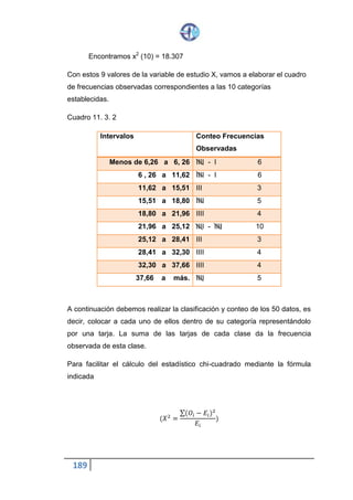 189
Las frecuencias observadas nos las proporcionan con la muestra aleatoria
de los 1.000 habitantes.
CALCULO DE LAS FRECUENCIAS ESPERADAS
𝐸1 = 1.000 X 25% = 250 𝐸2 = 1.000 X 35% = 350
𝐸3 = 1.000 X 25% = 250 𝐸4 = 1.000 X 105% = 100
𝐸5 = 1.000 X 5% = 50
CALCULO DEL ESTADISTICO CHI – CUADRADO
𝑥2(4) = ∑
(𝑂𝑖 − 𝐸𝑖)2
𝐸𝑖
5
𝐼=1
𝑥2(4) =
(200−250 )
250
2
+
(300 −350 )
350
2
+
(300−250 )
250
2
+
(100−100 )
100
2
+
(100−50 )
50
2
𝑥2(4) = 10+7.14+10+0+50
𝑥2(4)= 77.14
6) TOMA DE DECISIONES
Vemos que el estadístico calculado CHI – CUADRADO (77.14) es
mayor que el valor critico encontrado en la tabla (7.779) vemos que
 