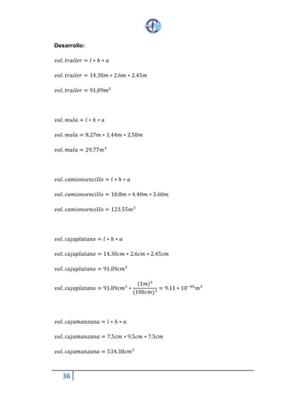 36
Desarrollo:
𝑣𝑜𝑙. 𝑡𝑟𝑎𝑖𝑙𝑒𝑟 = 𝑙 ∗ ℎ ∗ 𝑎
𝑣𝑜𝑙. 𝑡𝑟𝑎𝑖𝑙𝑒𝑟 = 14.30𝑚 ∗ 2.6𝑚 ∗ 2.45𝑚
𝑣𝑜𝑙. 𝑡𝑟𝑎𝑖𝑙𝑒𝑟 = 91.09𝑚3
𝑣𝑜𝑙. 𝑚𝑢𝑙𝑎 = 𝑙 ∗ ℎ ∗ 𝑎
𝑣𝑜𝑙. 𝑚𝑢𝑙𝑎 = 8.27𝑚 ∗ 1.44𝑚 ∗ 2.50𝑚
𝑣𝑜𝑙. 𝑚𝑢𝑙𝑎 = 29.77𝑚3
𝑣𝑜𝑙. 𝑐𝑎𝑚𝑖𝑜𝑛 𝑠𝑒𝑛𝑐𝑖𝑙𝑙𝑜 = 𝑙 ∗ ℎ ∗ 𝑎
𝑣𝑜𝑙. 𝑐𝑎𝑚𝑖𝑜𝑛 𝑠𝑒𝑛𝑐𝑖𝑙𝑙𝑜 = 10.8𝑚 ∗ 4.40𝑚 ∗ 2.60𝑚
𝑣𝑜𝑙. 𝑐𝑎𝑚𝑖𝑜𝑛 𝑠𝑒𝑛𝑐𝑖𝑙𝑙𝑜 = 123.55𝑚3
𝑣𝑜𝑙. 𝑐𝑎𝑗𝑎 𝑝𝑙𝑎𝑡𝑎𝑛𝑜 = 𝑙 ∗ ℎ ∗ 𝑎
𝑣𝑜𝑙. 𝑐𝑎𝑗𝑎 𝑝𝑙𝑎𝑡𝑎𝑛𝑜 = 14.30𝑐𝑚 ∗ 2.6𝑐𝑚 ∗ 2.45𝑐𝑚
𝑣𝑜𝑙. 𝑐𝑎𝑗𝑎 𝑝𝑙𝑎𝑡𝑎𝑛𝑜 = 91.09𝑐𝑚3
𝑣𝑜𝑙. 𝑐𝑎𝑗𝑎 𝑝𝑙𝑎𝑡𝑎𝑛𝑜 = 91.09𝑐𝑚3
∗
(1𝑚)3
(100𝑐𝑚)3
= 9.11 ∗ 10−05
𝑚3
𝑣𝑜𝑙. 𝑐𝑎𝑗𝑎 𝑚𝑎𝑛𝑧𝑎𝑛𝑎 = 𝑙 ∗ ℎ ∗ 𝑎
𝑣𝑜𝑙. 𝑐𝑎𝑗𝑎 𝑚𝑎𝑛𝑧𝑎𝑛𝑎 = 7.5𝑐𝑚 ∗ 9.5𝑐𝑚 ∗ 7.5𝑐𝑚
𝑣𝑜𝑙. 𝑐𝑎𝑗𝑎 𝑚𝑎𝑛𝑧𝑎𝑛𝑎 = 534.38𝑐𝑚3
 