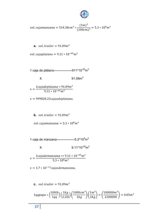 37
𝑣𝑜𝑙. 𝑐𝑎𝑗𝑎 𝑚𝑎𝑛𝑧𝑎𝑛𝑎 = 534.38𝑐𝑚3
∗
(1𝑚)3
(100𝑐𝑚)3
= 5.3 ∗ 108
𝑚3
a. 𝑣𝑜𝑙. 𝑡𝑟𝑎𝑖𝑙𝑒𝑟 = 91.09𝑚3
𝑣𝑜𝑙. 𝑐𝑎𝑗𝑎 𝑝𝑙𝑎𝑡𝑎𝑛𝑜 = 9.11 ∗ 10−05
𝑚3
1 caja de plátano-----------------911*10-05m3
X 91.09m3
𝑥 =
1𝑐𝑎𝑗𝑎 𝑑𝑒 𝑝𝑙𝑎𝑡𝑎𝑛𝑜 ∗ 91.09𝑚3
9.11 ∗ 10−05 𝑚3
𝑥 = 999820.23𝑐𝑎𝑗𝑎𝑠 𝑑𝑒 𝑝𝑙𝑎𝑡𝑎𝑛𝑜.
b. 𝑣𝑜𝑙. 𝑡𝑟𝑎𝑖𝑙𝑒𝑟 = 91.09𝑚3
𝑣𝑜𝑙. 𝑐𝑎𝑗𝑎 𝑚𝑎𝑛𝑧𝑎𝑛𝑎 = 5.3 ∗ 108
𝑚3
1 caja de manzana-----------------5.3*108m3
X 9.11*10-05m3
𝑥 =
1𝑐𝑎𝑗𝑎 𝑑𝑒 𝑚𝑎𝑛𝑧𝑎𝑛𝑎 ∗∗ 9.11 ∗ 10−05
𝑚3
5.3 ∗ 108 𝑚3
𝑥 = 1.7 ∗ 10−13
𝑐𝑎𝑗𝑎𝑠 𝑑𝑒 𝑚𝑎𝑛𝑧𝑎𝑛𝑎.
c. 𝑣𝑜𝑙. 𝑡𝑟𝑎𝑖𝑙𝑒𝑟 = 91.09𝑚3
1𝑞𝑞𝑝𝑎𝑝𝑎 ∗ (
100𝑙𝑏
1𝑞𝑞
)(
1𝑘𝑔
2.2𝑙𝑏
) (
1000𝑐𝑚3
1𝑘𝑔
)(
1𝑚3
1𝑘𝑔
) = (
100000𝑚3
2200000
) = 0.05𝑚3
 
