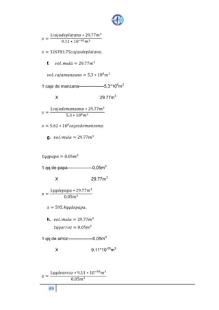 39
𝑥 =
1𝑐𝑎𝑗𝑎 𝑑𝑒 𝑝𝑙𝑎𝑡𝑎𝑛𝑜 ∗ 29.77𝑚3
9.11 ∗ 10−05 𝑚3
𝑥 = 326783.75𝑐𝑎𝑗𝑎𝑠 𝑑𝑒 𝑝𝑙𝑎𝑡𝑎𝑛𝑜.
f. 𝑣𝑜𝑙. 𝑚𝑢𝑙𝑎 = 29.77𝑚3
𝑣𝑜𝑙. 𝑐𝑎𝑗𝑎 𝑚𝑎𝑛𝑧𝑎𝑛𝑎 = 5.3 ∗ 108
𝑚3
1 caja de manzana-----------------5.3*108m3
X 29.77m3
𝑥 =
1𝑐𝑎𝑗𝑎 𝑑𝑒 𝑚𝑎𝑛𝑧𝑎𝑛𝑎 ∗ 29.77𝑚3
5.3 ∗ 108 𝑚3
𝑥 = 5.62 ∗ 108
𝑐𝑎𝑗𝑎𝑠 𝑑𝑒 𝑚𝑎𝑛𝑧𝑎𝑛𝑎.
g. 𝑣𝑜𝑙. 𝑚𝑢𝑙𝑎 = 29.77𝑚3
1𝑞𝑞 𝑝𝑎𝑝𝑎 = 0.05𝑚3
1 qq de papa-----------------0.05m3
X 29.77m3
𝑥 =
1𝑞𝑞 𝑑𝑒 𝑝𝑎𝑝𝑎 ∗ 29.77𝑚3
0.05𝑚3
𝑥 = 595.4𝑞𝑞 𝑑𝑒 𝑝𝑎𝑝𝑎.
h. 𝑣𝑜𝑙. 𝑚𝑢𝑙𝑎 = 29.77𝑚3
1𝑞𝑞 𝑎𝑟𝑟𝑜𝑧 = 0.05𝑚3
1 qq de arroz-----------------0.05m3
X 9.11*10-05m3
𝑥 =
1𝑞𝑞 𝑑𝑒 𝑎𝑟𝑟𝑜𝑧∗ 9.11 ∗ 10−05
𝑚3
0.05𝑚3
 