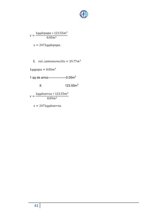 41
𝑥 =
1𝑞𝑞 𝑑𝑒 𝑝𝑎𝑝𝑎 ∗ 123.55𝑚3
0.05𝑚3
𝑥 = 2471𝑞𝑞 𝑑𝑒 𝑝𝑎𝑝𝑎.
l. 𝑣𝑜𝑙. 𝑐𝑎𝑚𝑖𝑜𝑛 𝑠𝑒𝑛𝑐𝑖𝑙𝑙𝑜 = 29.77𝑚3
1𝑞𝑞 𝑝𝑎𝑝𝑎 = 0.05𝑚3
1 qq de arroz-----------------0.05m3
X 123.55m3
𝑥 =
1𝑞𝑞 𝑑𝑒 𝑎𝑟𝑟𝑜𝑧∗ 123.55𝑚3
0.05𝑚3
𝑥 = 2471𝑞𝑞 𝑑𝑒 𝑎𝑟𝑟𝑜𝑧.
 