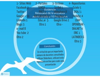 Portafolio de evaluación