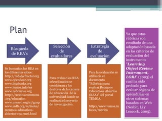 Plan 
Búsqueda de REA’s 
Selección de evaluadores 
Se buscarían los REA en los diferentes sitios: 
http://redalycfractal.org 
www.opendoar.org 
www.doabooks.org 
www.temoa.info/es 
www.redclarise.org 
http://creativecommons.org/education 
www.unesco.org/ci/goap 
www.iadb.org/es/indes/ recursos-educativos- abiertos-rea,7016.html 
Para evaluar los REA seleccionados se consideran a los doctores de la carrera de Educación de la universidad donde se realizará el proyecto de investigación. 
Estrategia de evaluación 
Para la evaluación se utilizaría el documento “Rúbricas para evaluar Recursos Educativos Abiertos (REA)” del portal TEMOA. http://www.temoa.info/es/rubrica 
Ya que estas rúbricas son resultado de una adaptación basada en los criterios de evaluación del instrumento "Learning Object Review Instrument, LORI" (2003) el cual ha sido probado para evaluar objetos de aprendizaje en otros sistemas basados en Web (Nesbit, Li y Leacock, 2005).  