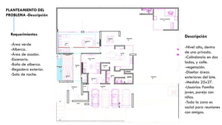 PLANTEAMIENTO DEL
PROBLEMA -Descripción
Descripción
-Nivel alto, dentro
de una privada.
-Colindancia en dos
lados, y calle.
-vegetación.
-Diseñar áreas
exteriores del lote.
-Medida 25x27.
-Usuarios: Familia
joven, pareja con
niños.
-Toda la zona es
social para reuniones
con amigos.
Requerimientos
-Área verde
-Alberca.
-Área de asador.
-Escenario.
-Baño de alberca.
-Regadera exterior.
-Sala de noche.
 
