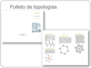 Folleto de topologías
 