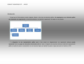 CONALEP TLAQUEPAQUE 077 JALISCO 
introducción 
Al igual que en Word podemos insertar imágenes, dibujos y otros tipos de elementos gráficos. Un organigrama es un elemento gráfico 
que representa una organización, normalmente jerárquica, por ejemplo la organización de cargos en una empresa. 
Y un diagrama es una representación gráfica que no tiene porqué ser obligatoriamente una organización jerárquica, puede 
representar desde un grupo de elementos relacionados entre sí, hasta un diagrama de secuencias donde por medio de la representación 
gráfica se explica los pasos o componentes con una secuencia lógica, por ejemplo los pasos a seguir para poner en marcha un DVD. 
 