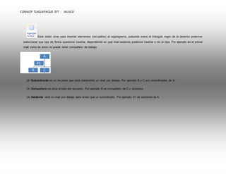 CONALEP TLAQUEPAQUE 077 JALISCO 
Este botón sirve para insertar elementos (recuadros) al organigrama, pulsando sobre el triángulo negro de la derecha podemos 
seleccionar que tipo de forma queremos insertar, dependiendo en qué nivel estemos podemos insertar o no un tipo. Por ejemplo en el primer 
nivel como es único no puede tener compañero de trabajo. 
Un Subordinado es un recuadro que está claramente un nivel por debajo. Por ejemplo B y C son subordinados de A. 
Un Compañero se sitúa al lado del recuadro. Por ejemplo B es compañero de C y viceversa. 
Un Asistente está un nivel por debajo pero antes que un subordinado. Por ejemplo A1 es asistente de A. 
 