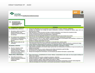 CONALEP TLAQUEPAQUE 077 JALISCO 
 