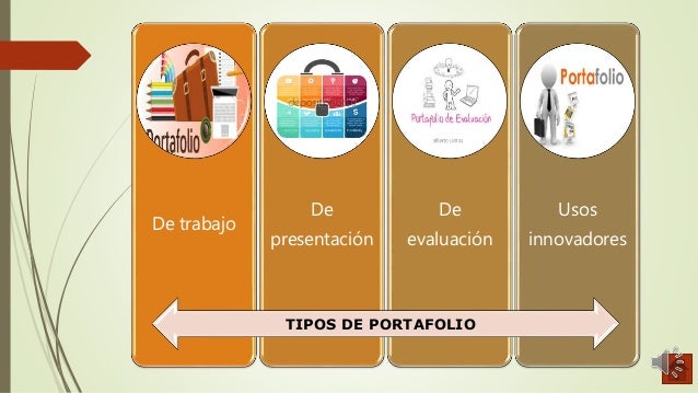 Portafolio de evidencias