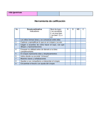 Herramienta de calificación
vida /genéricas
 