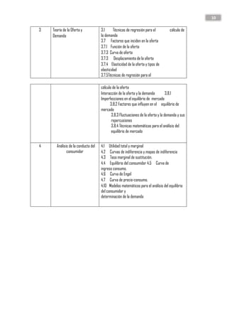 10
3 Teoría de la Oferta y
Demanda
3.1 Técnicas de regresión para el cálculo de
la demanda
3.7 Factores que inciden en la oferta
3.7.1 Función de la oferta
3.7.3 Curva de oferta
3.7.3 Desplazamiento de la oferta
3.7.4 Elasticidad de la oferta y tipos de
elasticidad
3.7.5Técnicas de regresión para el
cálculo de la oferta
Interacción de la oferta y la demanda 3.8.1
Imperfecciones en el equilibrio de mercado
3.8.2 Factores que influyen en el equilibrio de
mercado
3.8.3 Fluctuaciones de la oferta y la demanda y sus
repercusiones
3.8.4 Técnicas matemáticas para el análisis del
equilibrio de mercado
4 Análisis de la conducta del
consumidor
4.1 Utilidad total y marginal
4.2 Curvas de indiferencia y mapas de indiferencia
4.3 Tasa marginal de sustitución.
4.4 Equilibrio del consumidor 4.5 Curva de
ingreso consumo.
4.6 Curva de Engel
4.7 Curva de precio-consumo.
4.10 Modelos matemáticos para el análisis del equilibrio
del consumidor y
determinación de la demanda
 
