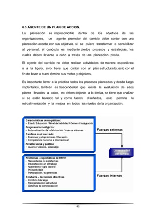 43
6.3 AGENTE DE UN PLAN DE ACCION.
La planeación es imprescindible dentro de los objetivos de las
organizaciones, un agente promotor del cambio debe contar con una
planeación acorde con sus objetivos, si se quiere transformar o sensibilizar
al personal, el conducto es mediante ciertos procesos y estrategias, los
cuales deben llevarse a cabo a través de una planeación previa.
El agente del cambio no debe realizar actividades de manera espontánea
o a la ligera, sino tiene que contar con un plan estructurado, esto con el
fin de llevar a buen término sus metas y objetivos.
Es importante llevar a la práctica todos los procesos planeados y desde luego
implantarlos, también es trascendental que exista la evaluación de esos
planes llevados a cabo, no deben dejarse a la deriva, se tiene que analizar
si se están llevando tal y como fueron diseñados, esto permite la
retroalimentación y la mejora en todos los niveles de la organización.
 