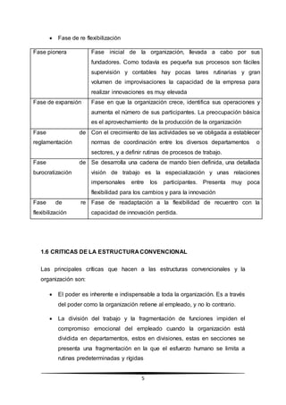 5
 Fase de re flexibilización
Fase pionera Fase inicial de la organización, llevada a cabo por sus
fundadores. Como todavía es pequeña sus procesos son fáciles
supervisión y contables hay pocas tares rutinarias y gran
volumen de improvisaciones la capacidad de la empresa para
realizar innovaciones es muy elevada
Fase de expansión Fase en que la organización crece, identifica sus operaciones y
aumenta el número de sus participantes. La preocupación básica
es el aprovechamiento de la producción de la organización
Fase de
reglamentación
Con el crecimiento de las actividades se ve obligada a establecer
normas de coordinación entre los diversos departamentos o
sectores, y a definir rutinas de procesos de trabajo.
Fase de
burocratización
Se desarrolla una cadena de mando bien definida, una detallada
visión de trabajo es la especialización y unas relaciones
impersonales entre los participantes. Presenta muy poca
flexibilidad para los cambios y para la innovación
Fase de re
flexibilización
Fase de readaptación a la flexibilidad de recuentro con la
capacidad de innovación perdida.
1.6 CRITICAS DE LA ESTRUCTURA CONVENCIONAL
Las principales críticas que hacen a las estructuras convencionales y la
organización son:
 El poder es inherente e indispensable a toda la organización. Es a través
del poder como la organización retiene al empleado, y no lo contrario.
 La división del trabajo y la fragmentación de funciones impiden el
compromiso emocional del empleado cuando la organización está
dividida en departamentos, estos en divisiones, estas en secciones se
presenta una fragmentación en la que el esfuerzo humano se limita a
rutinas predeterminadas y rígidas
 