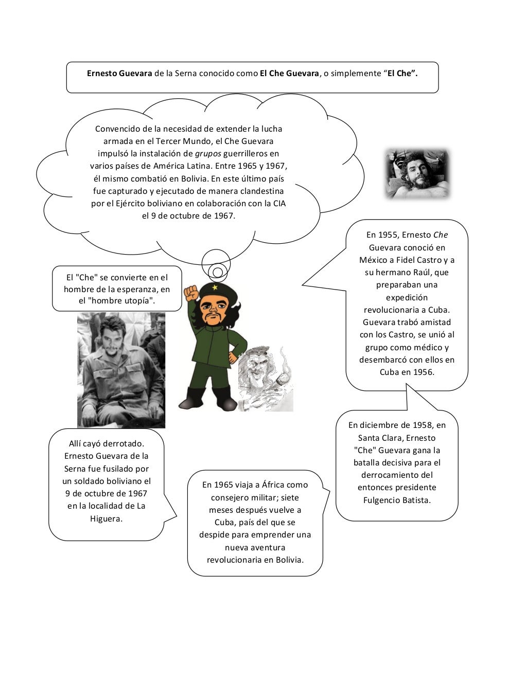 Portafolio de evidencias historia UNIVERSAL
