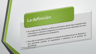 LEP BINE Mónica Analín Luna Chti
 