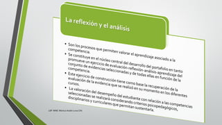 LEP BINE Mónica Analín Luna Chti
 